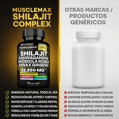 Shilajit + Ashwagandha + Rhodiola Rosea + Panax Ginseng – Suplemento Natural Energizante 60 Cápsulas