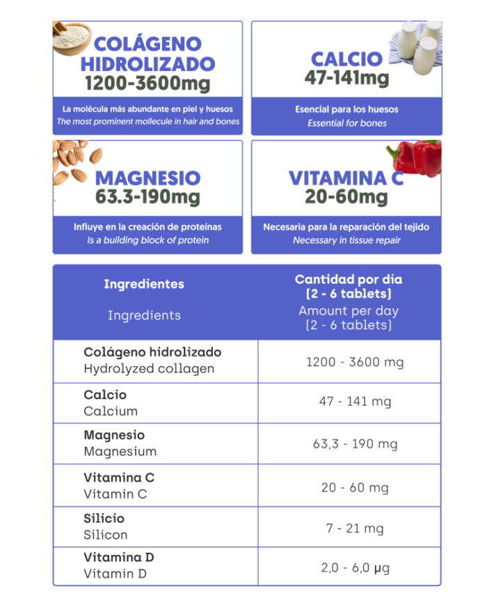 Colágeno Hidrolizado XXL - Ahorra 49%