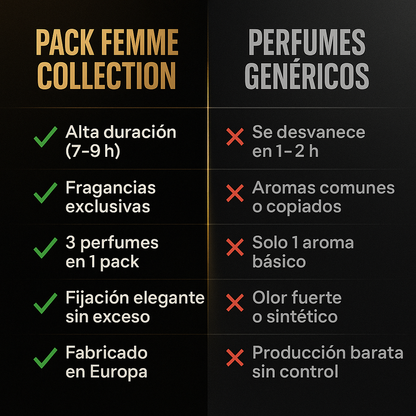 PIDE 1 Y LLÉVATE 3 PERFUMES - EVA • ECLAT • 18 KRATS