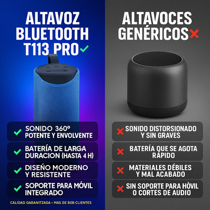 Altoparlante Bluetooth T113 PRO 10W + Regalo — Suono a 360°, Batteria da 4 Ore e Supporto mobile